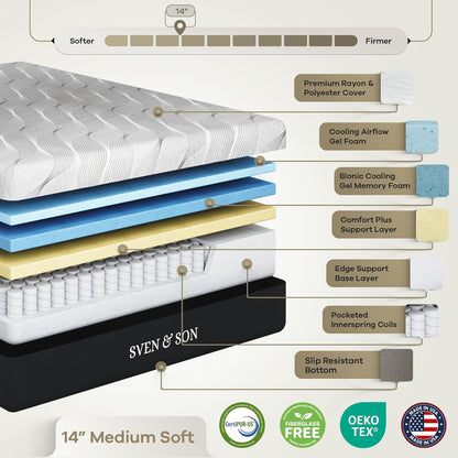 Sven & Son Classic Adjustable Bed Base, Head and Foot Lift, Massage, Under-Bed Lights, USB, Gel Memory, Zero Gravity Smart Frame - Split King + 14 Inch Hybrid Spring Matt (Medium Soft)