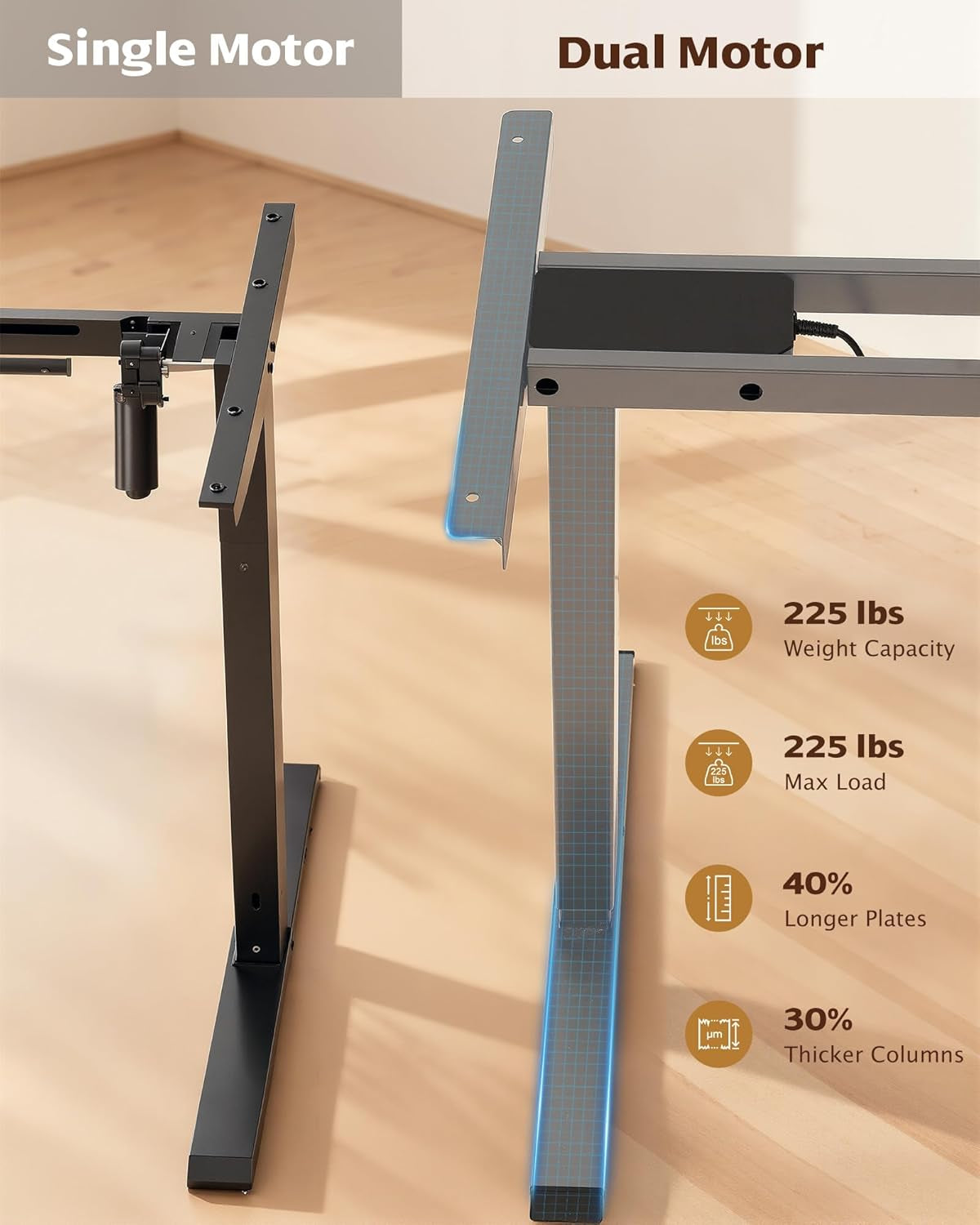 Dual Motor Electric Standing Desk Frame, Height Adjustable Sit Stand Base for Home Office, Fits Table Tops up to 70.8 X 31.5 Inch, 225 Lb Capacity (Grey, without Stand)