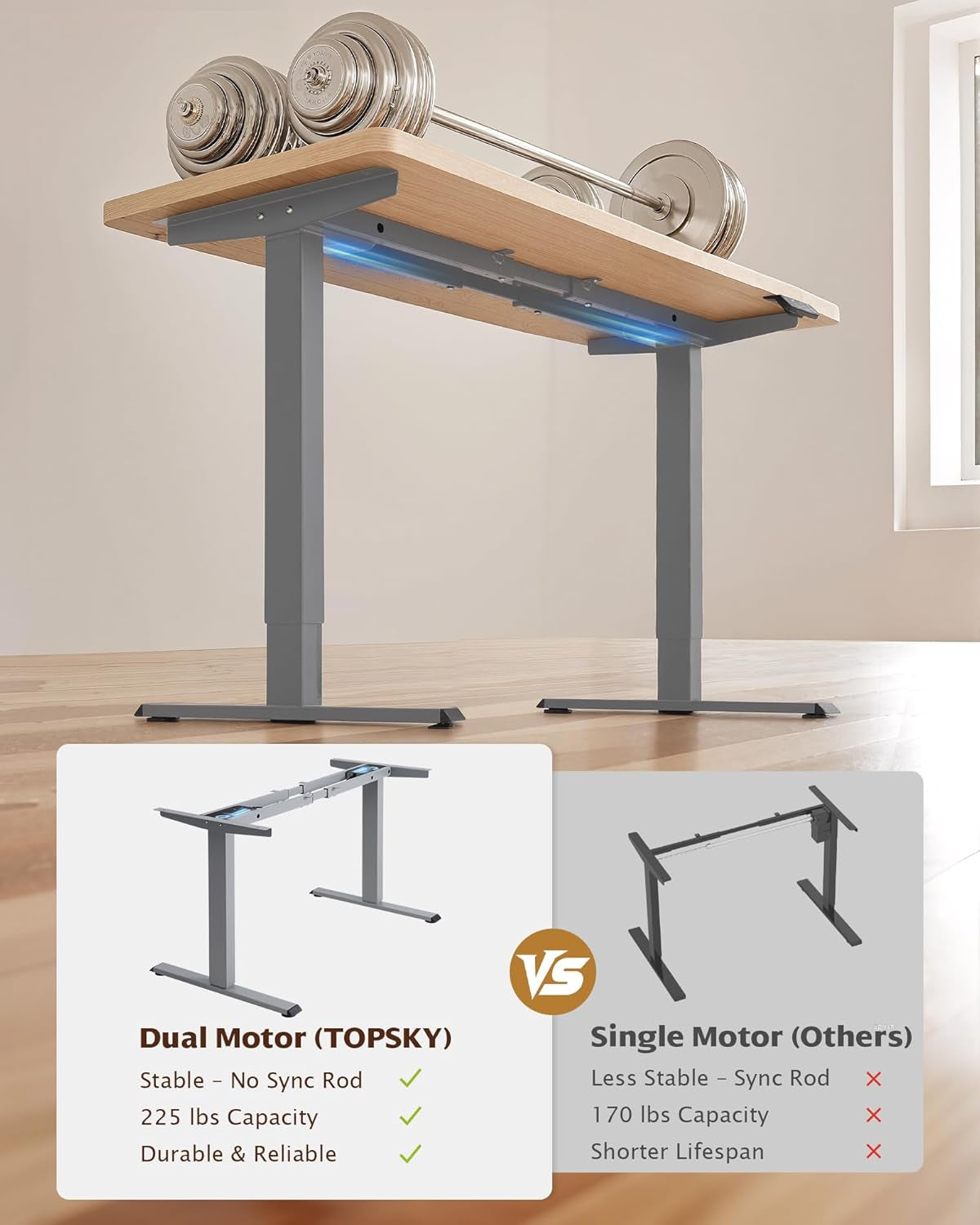 Dual Motor Electric Standing Desk Frame, Height Adjustable Sit Stand Base for Home Office, Fits Table Tops up to 70.8 X 31.5 Inch, 225 Lb Capacity (Grey, without Stand)