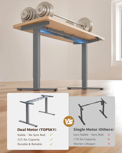 Dual Motor Electric Standing Desk Frame, Height Adjustable Sit Stand Base for Home Office, Fits Table Tops up to 70.8 X 31.5 Inch, 225 Lb Capacity (Grey, without Stand)