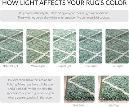SAFAVIEH Hudson Shag Collection Area Rug - 7' Square, Green & Ivory, Modern Trellis Design, Non-Shedding & Easy Care, 2-Inch Thick Ideal for High Traffic Areas in Living Room, Bedroom (SGH281Y)